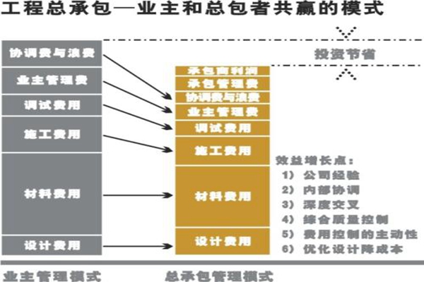 共赢模式.jpg